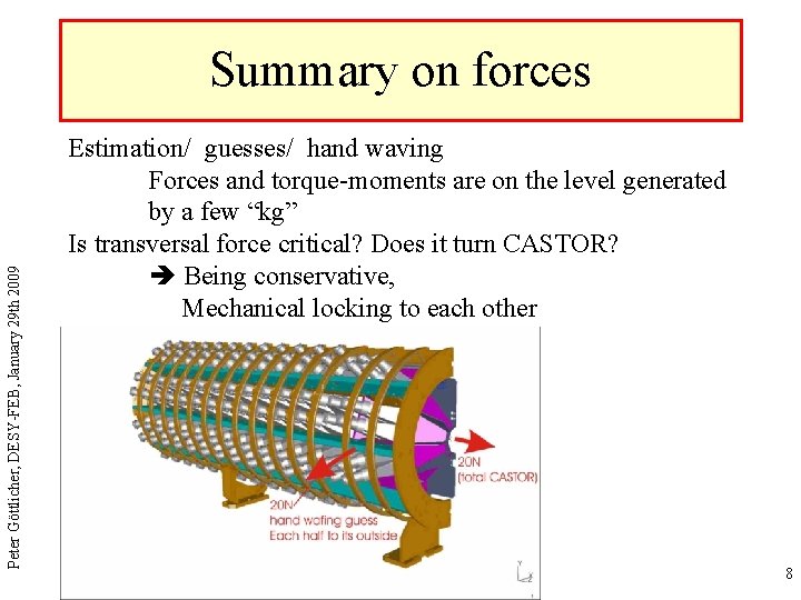 Peter Göttlicher, DESY-FEB, January 29 th 2009 Summary on forces Estimation/ guesses/ hand waving