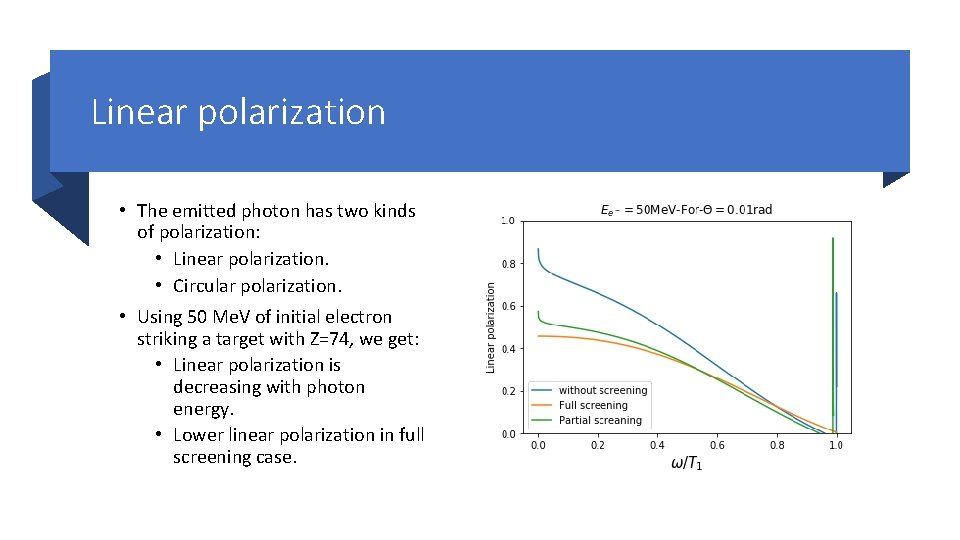 Linear polarization • The emitted photon has two kinds of polarization: • Linear polarization.