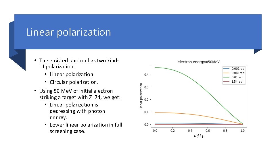 Linear polarization • The emitted photon has two kinds of polarization: • Linear polarization.
