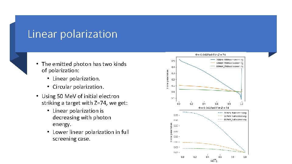 Linear polarization • The emitted photon has two kinds of polarization: • Linear polarization.