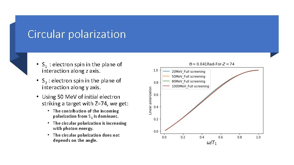 Circular polarization • S 1 : electron spin in the plane of interaction along