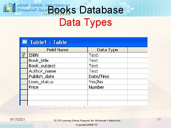 Books Database Data Types 9/17/2021 TU 170 Learning Online( Prepared By: M. Hussein Y.