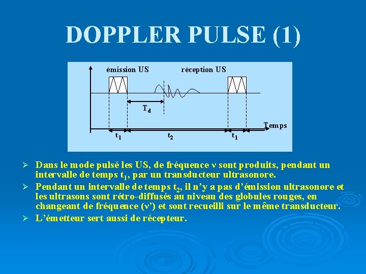 DOPPLER PULSE (1) émission US réception US Td Temps t 1 t 2 t