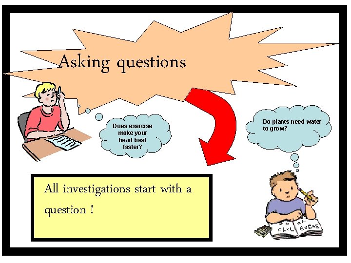 Asking questions Does exercise make your heart beat faster? All investigations start with a