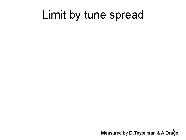 Limit by tune spread 8 Measured by D. Teytelman & A. Drago 