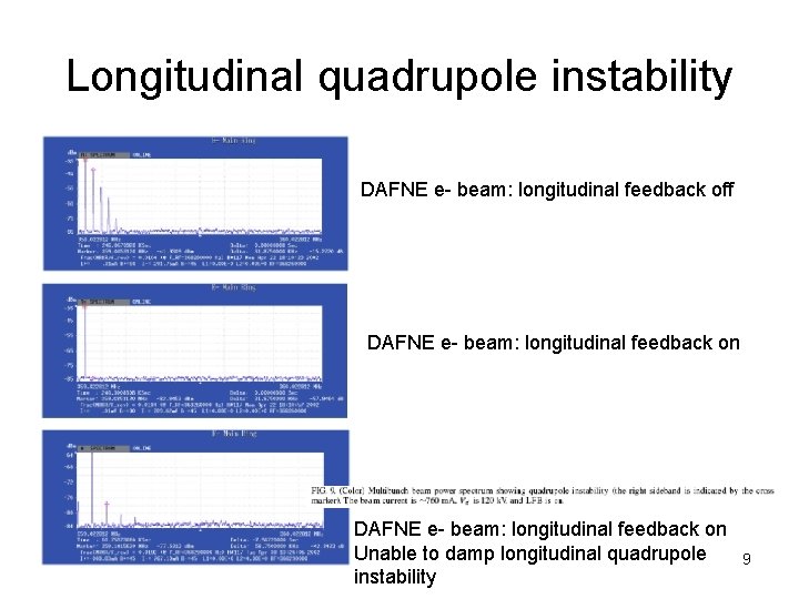 Longitudinal quadrupole instability DAFNE e- beam: longitudinal feedback off DAFNE e- beam: longitudinal feedback