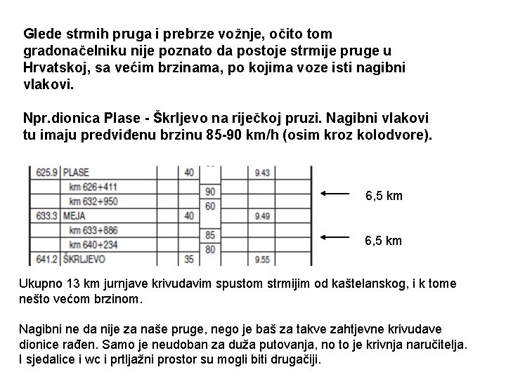 Glede strmih pruga i prebrze vožnje, očito tom gradonačelniku nije poznato da postoje strmije