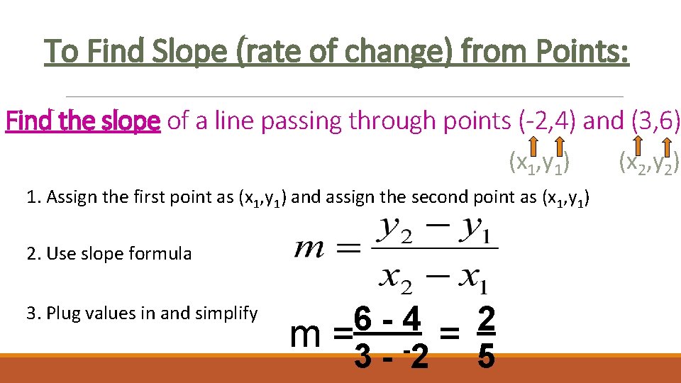 To Find Slope (rate of change) from Points: Find the slope of a line