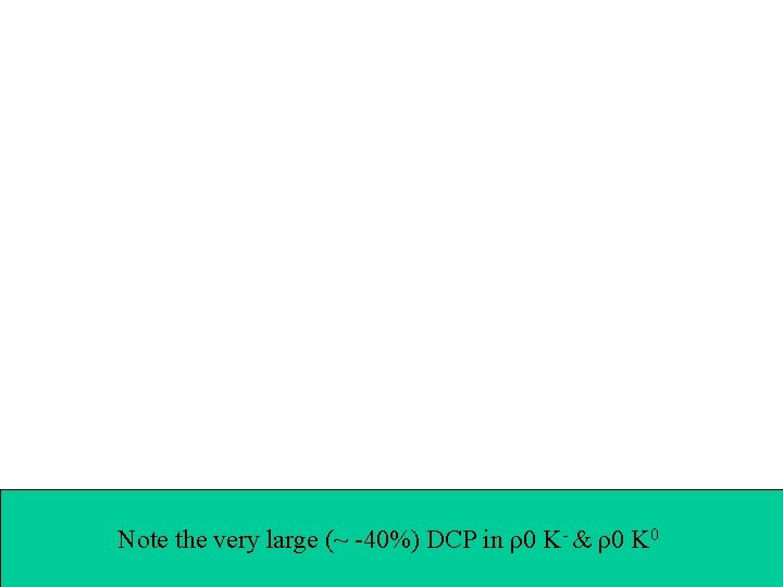 Note the very large (~ -40%) DCP in ρ0 K- & ρ0 K 0