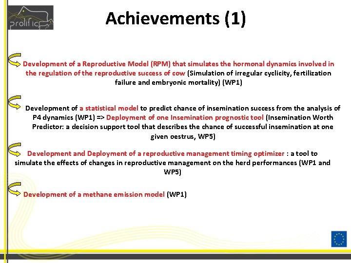 Achievements (1) Development of a Reproductive Model (RPM) that simulates the hormonal dynamics involved