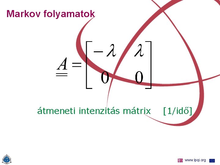 Markov folyamatok átmeneti intenzitás mátrix [1/idő] www. lpqi. org 