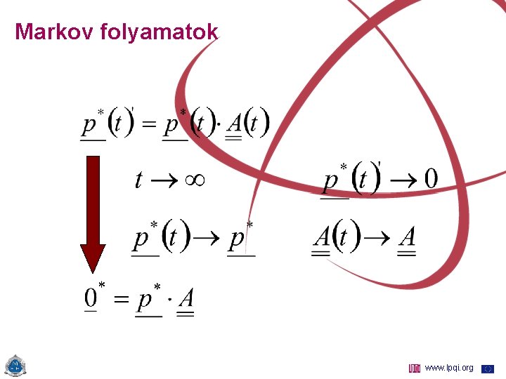 Markov folyamatok www. lpqi. org 