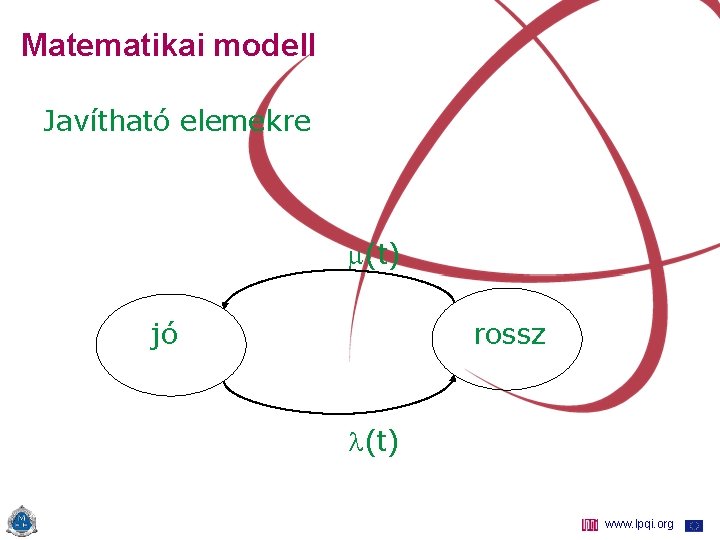Matematikai modell Javítható elemekre (t) jó rossz (t) www. lpqi. org 