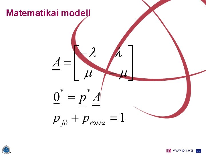 Matematikai modell www. lpqi. org 