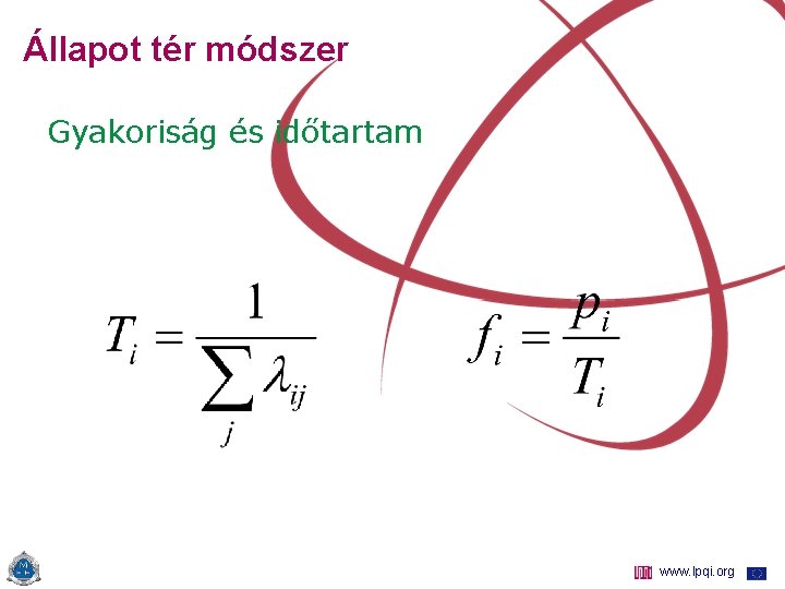 Állapot tér módszer Gyakoriság és időtartam www. lpqi. org 