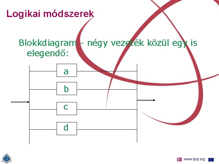 Logikai módszerek Blokkdiagram - négy vezeték közül egy is elegendő: a b c d