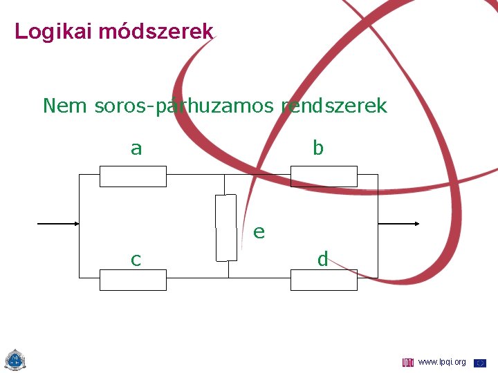 Logikai módszerek Nem soros-párhuzamos rendszerek a b e c d www. lpqi. org 