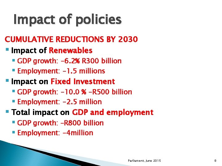 Impact of policies CUMULATIVE REDUCTIONS BY 2030 § Impact of Renewables § GDP growth: