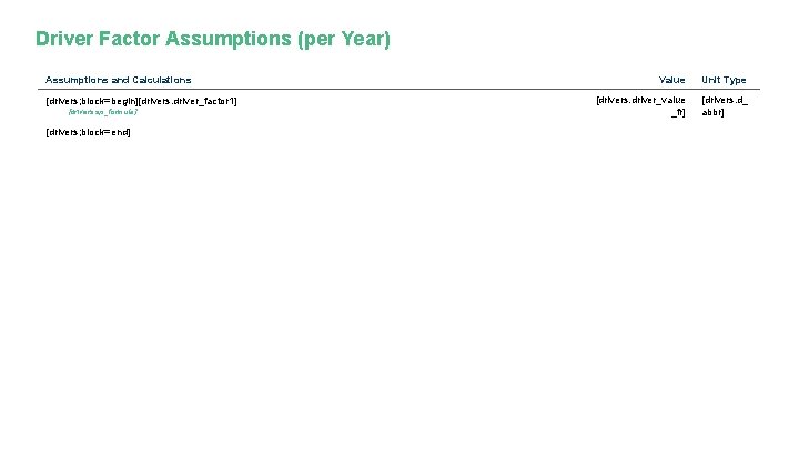Driver Factor Assumptions (per Year) Assumptions and Calculations [drivers; block=begin][drivers. driver_factor 1] [drivers. sp_formula]