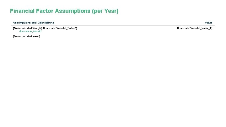 Financial Factor Assumptions (per Year) Assumptions and Calculations [financials; block=begin][financials. financial_factor 1] [financials. sp_formula]