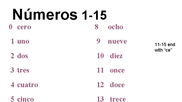 Números 1 -15 0 cero 8 ocho 1 uno 9 nueve 2 dos 10