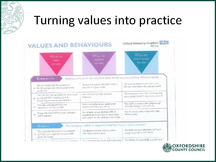 Turning values into practice 