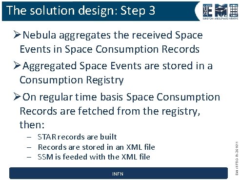 The solution design: Step 3 ─ STAR records are built ─ Records are stored