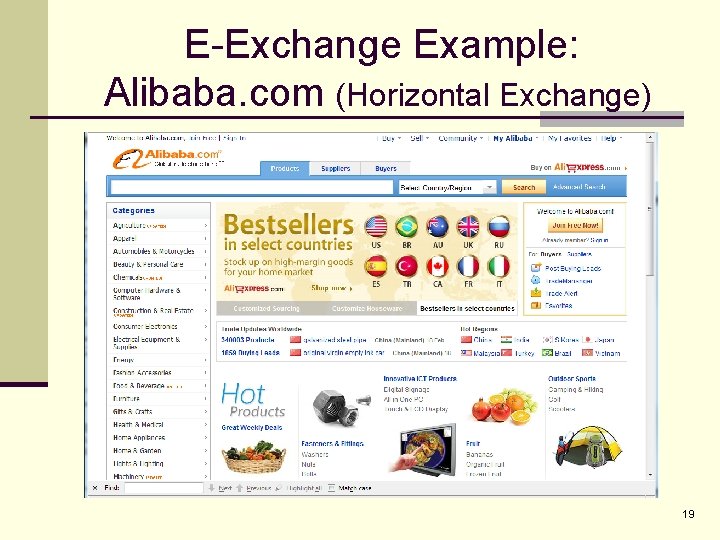 E-Exchange Example: Alibaba. com (Horizontal Exchange) 19 