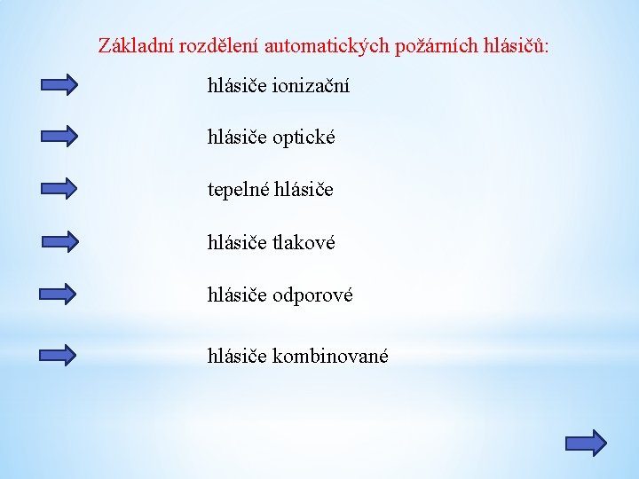 Základní rozdělení automatických požárních hlásičů: hlásiče ionizační hlásiče optické tepelné hlásiče tlakové hlásiče odporové