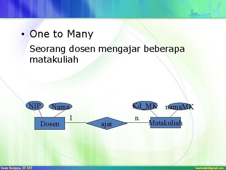  • One to Many Seorang dosen mengajar beberapa matakuliah NIP Nama 1 Dosen