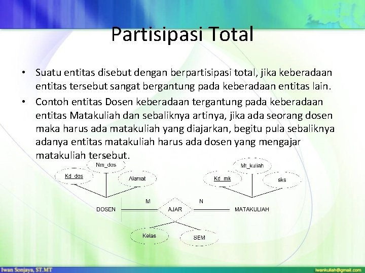 Partisipasi Total • Suatu entitas disebut dengan berpartisipasi total, jika keberadaan entitas tersebut sangat