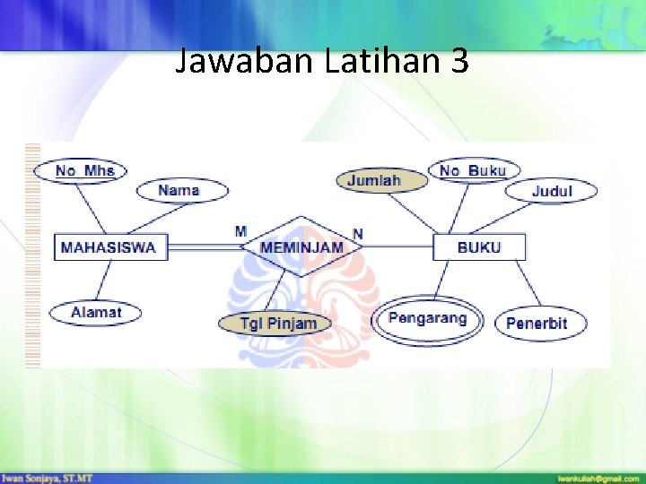 Jawaban Latihan 3 