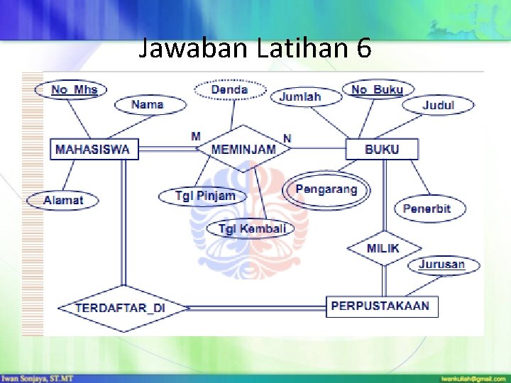 Jawaban Latihan 6 