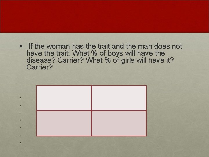 • If the woman has the trait and the man does not have • If the woman has the trait and the man does not have