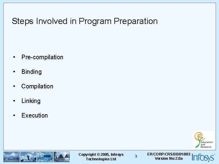 DB 2 Session Plan Precompilation DBRM Binding Application