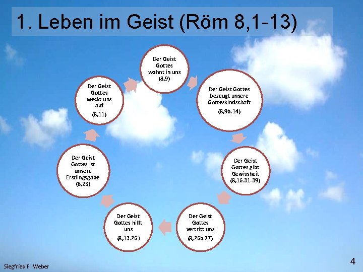 1. Leben im Geist (Röm 8, 1 -13) Der Geist Gottes wohnt in uns