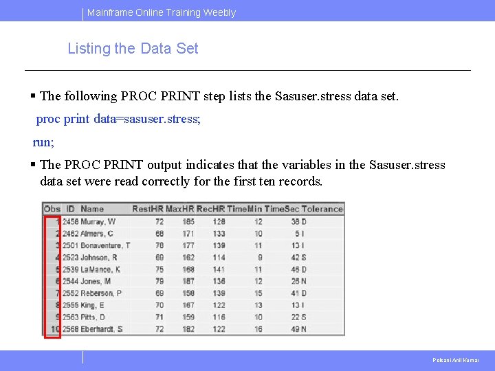 Mainframe Online Training Weebly Listing the Data Set § The following PROC PRINT step Mainframe Online Training Weebly Listing the Data Set § The following PROC PRINT step