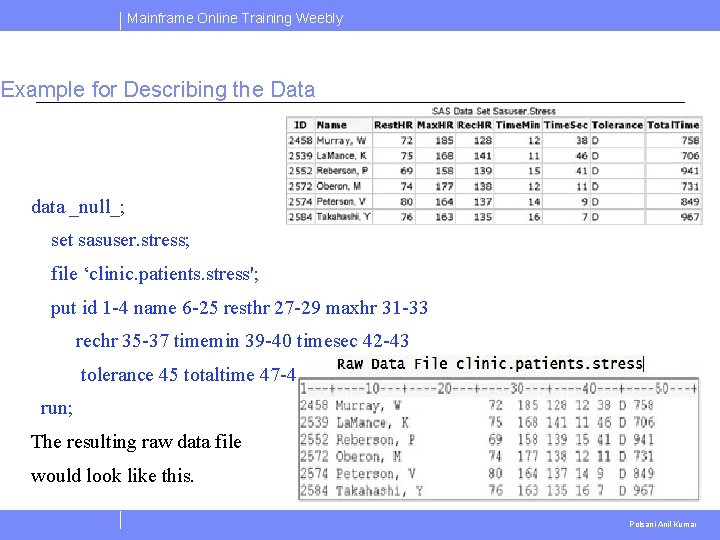 Mainframe Online Training Weebly Example for Describing the Data data _null_; set sasuser. stress; Mainframe Online Training Weebly Example for Describing the Data data _null_; set sasuser. stress;