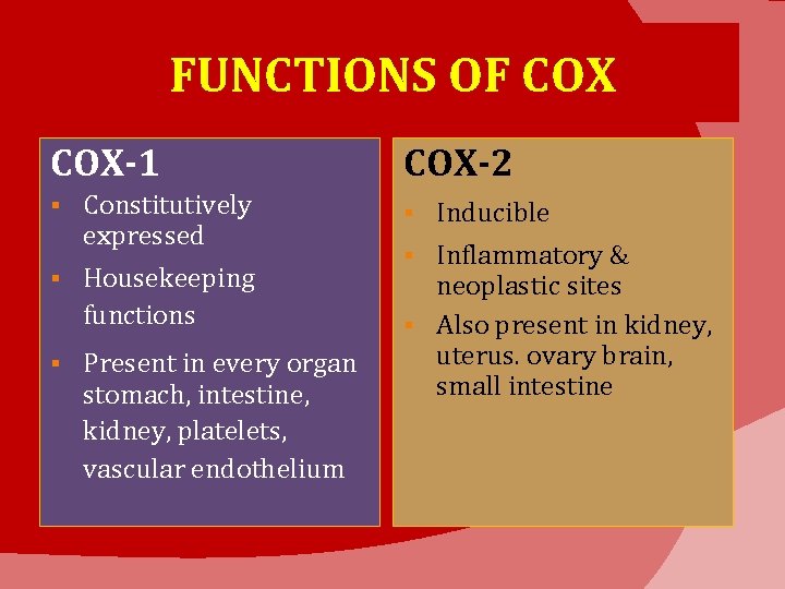 FUNCTIONS OF COX-1 § Constitutively expressed § Housekeeping functions § Present in every organ