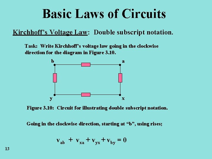 Basic Laws of Circuits Kirchhoff’s Voltage Law: Double subscript notation. Task: Write Kirchhoff’s voltage