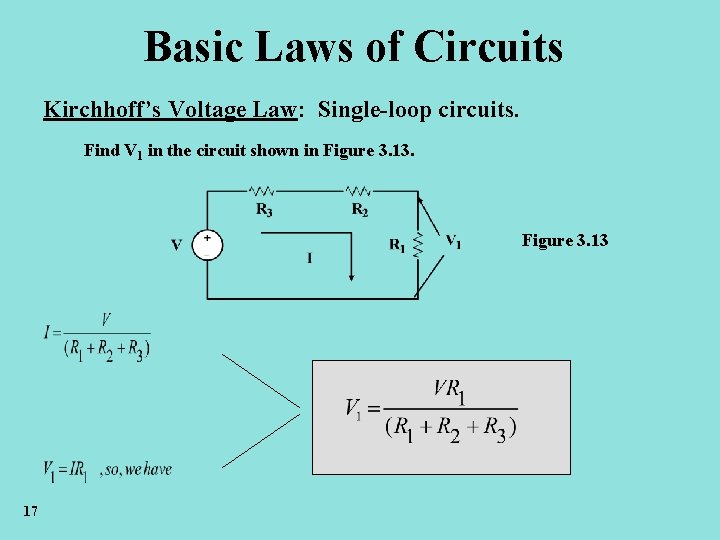 Basic Laws of Circuits Kirchhoff’s Voltage Law: Single-loop circuits. Find V 1 in the