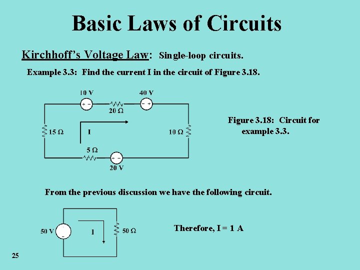 Basic Laws of Circuits Kirchhoff’s Voltage Law: Single-loop circuits. Example 3. 3: Find the
