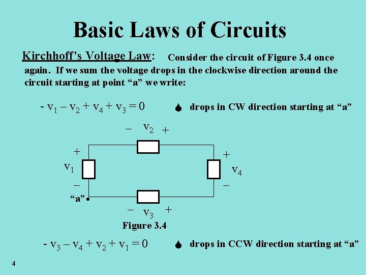 Basic Laws of Circuits Kirchhoff’s Voltage Law: Consider the circuit of Figure 3. 4