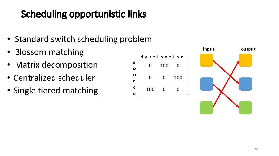 Scheduling opportunistic links • • • Standard switch scheduling problem Blossom matching d e