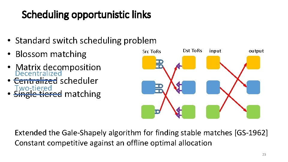 Scheduling opportunistic links • • • Standard switch scheduling problem Src To. Rs Blossom