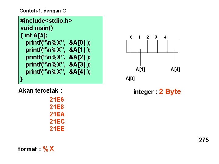 Contoh-1. dengan C #include<stdio. h> void main() { int A[5]; printf(“n%X”, &A[0] ); printf(“n%X”,