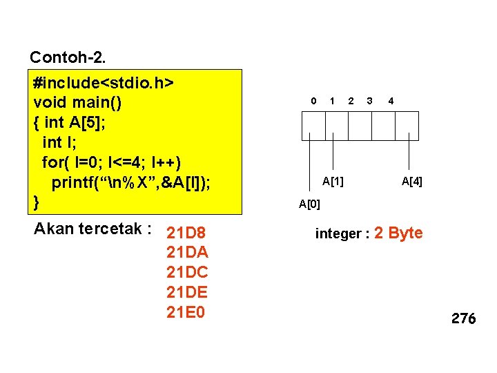 Contoh-2. #include<stdio. h> void main() { int A[5]; int I; for( I=0; I<=4; I++)
