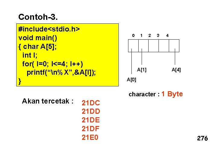 Contoh-3. #include<stdio. h> void main() { char A[5]; int I; for( I=0; I<=4; I++)