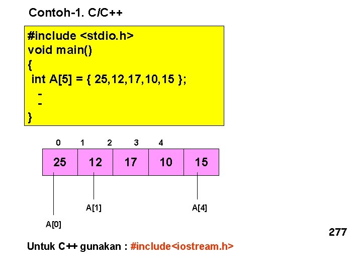 Contoh-1. C/C++ #include <stdio. h> void main() { int A[5] = { 25, 12,