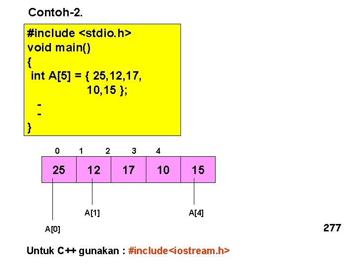 Contoh-2. #include <stdio. h> void main() { int A[5] = { 25, 12, 17,